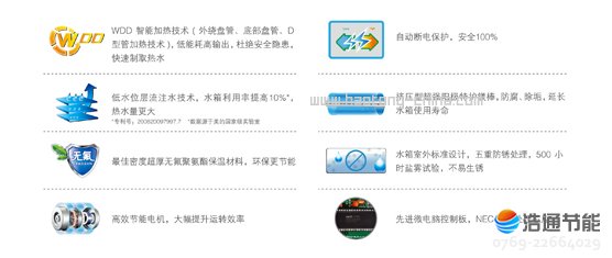 美的空氣能熱水器睿泉II代RSJ-15/150RDN3-C八大核心技術(shù)全面提升