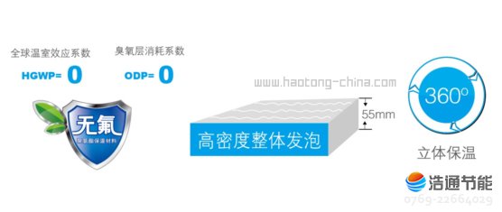 美的空氣能熱水器靚泉II代RSJF-55/R-B-260TP-B(E2)360℃立體保溫