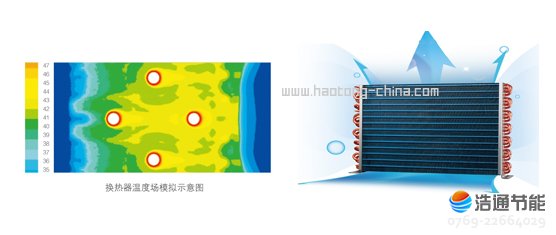 美的空氣能熱水器靚泉II代RSJF-55/R-B-260TP-B(E2)</strong><strong>專業研發換熱器設計流路,冷媒分配均勻,換熱充分,效率高