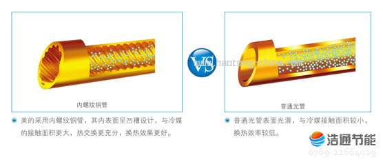 美的空氣能熱水器靚泉II代RSJF-55/R-B-260TP-B(E2)高效內螺紋銅管,有效提升換熱效率