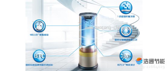 美的空氣能熱水器靚泉II代RSJF-55/R-B-260TP-B(E2)首創E+藍鉆內膽,全球至高品質