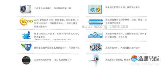美的空氣能熱水器靚泉II代RSJF-55/R-B-260TP-B(E2)多項領先技術優勢,共鑄品質巔峰