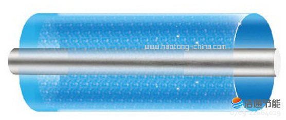 美的空氣能熱水器慧泉II代RSJF-30/R-200TP-B陽極特護鎂棒,防腐、除垢,延長水箱壽命