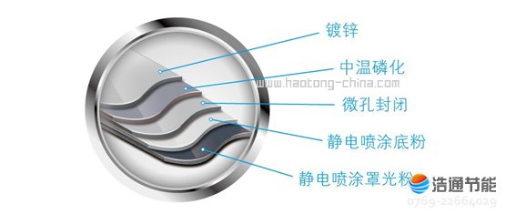 美的空氣能熱泵熱水器循環式RSJ-380/MS-G五重防銹精湛處理工藝,防腐防銹