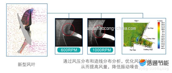 美的空氣能熱泵熱水器循環式RSJ-380/MS-GCFD優化設計風道,大風量、低噪音