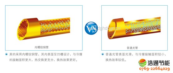 美的空氣能熱泵高溫直熱循環式RSJ-300/S-820-C高效內螺紋銅管,有效提升換熱效率