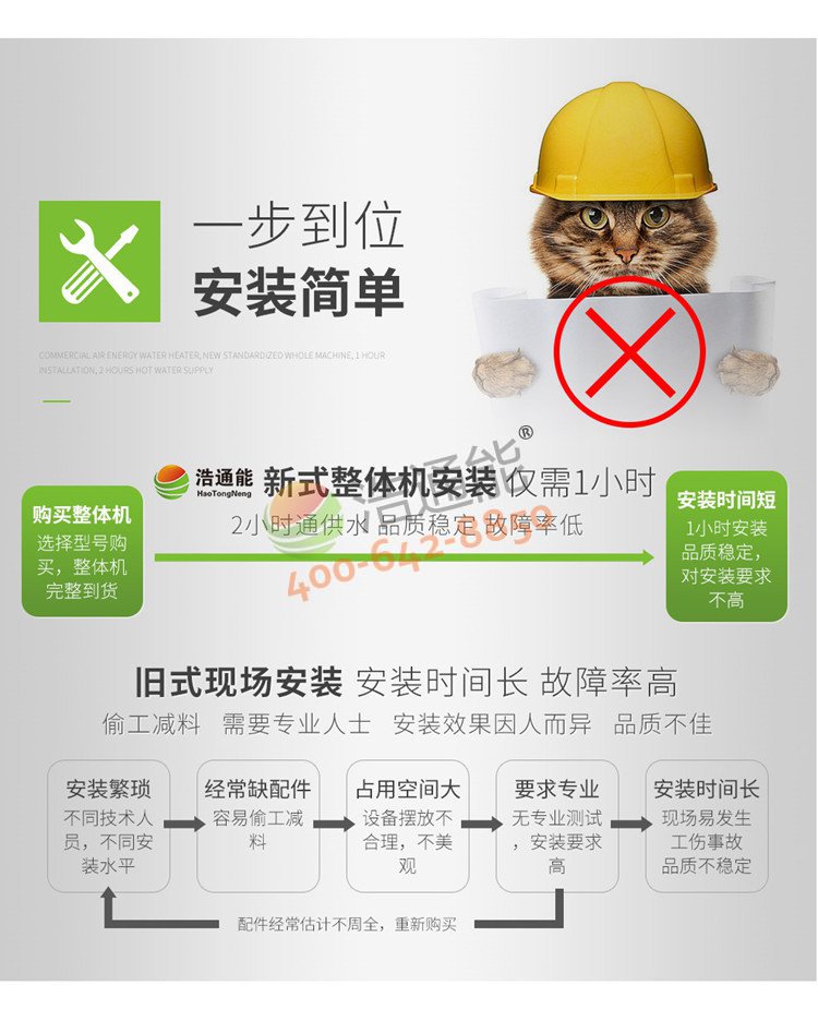 美的商用空氣源熱泵一體機10匹10噸/8噸安裝簡單,一步到位