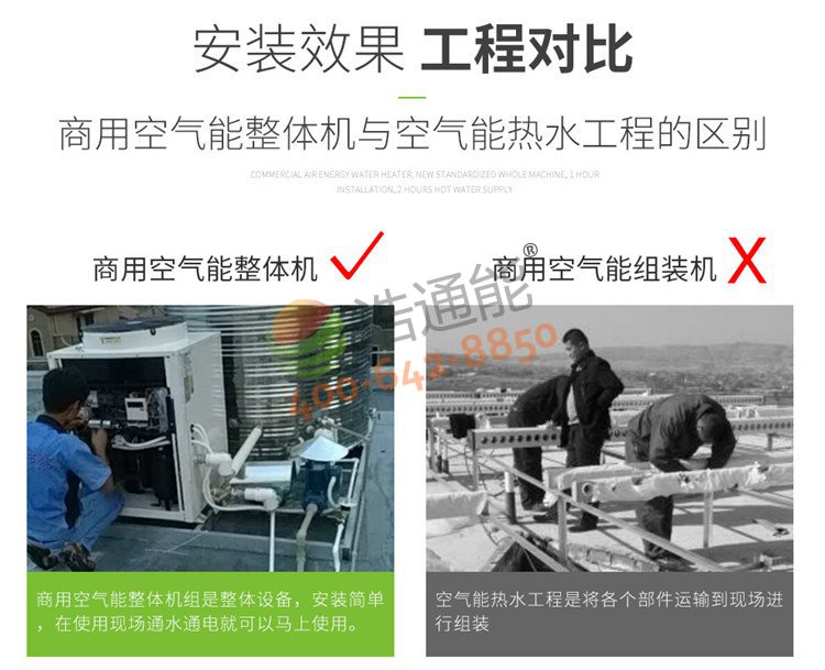 美的商用空氣源熱泵一體機10匹10噸/8噸與傳統熱水工程相比優勢