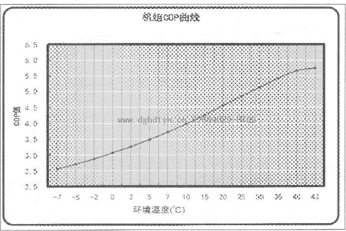 Ŀ՚ԴßˮRSJ-770/S-820(-B)RSJ-380/S-820RSJ-380/S-820-B(C)CMCOP